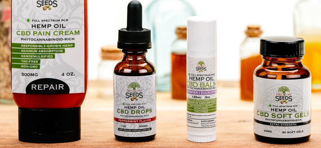 How CBD May Help Reduce Your Pain